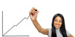 Positive chart