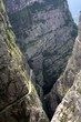 Canyon Vajont