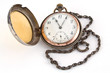 Antique gold pocket watch of the nineteenth century
