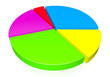 Circular diagram