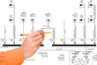 energy technology in construction energy technology in construction