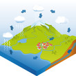 Kreislauf des Wassers Isometrie Ai10