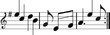 Noten-Beispiel