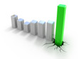Photo en ligne au meilleur prix Growth concept