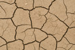 Cracks on ground induced by dry weather Cracks on ground induced by dry weather
