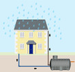 Rainwater Harvesting / Grey Water Rainwater Harvesting / Grey Water