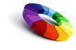 3d color wheel 3d color wheel