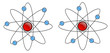 Atom Model