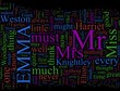 Word Cloud: Emma