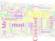 Word Cloud: Mansfield Park