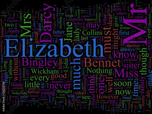 Illustration: Word Cloud: Pride and Prejudice Word Cloud: Pride and Prejudice