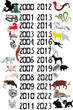 set of isolated new year symbols set of isolated new year symbols