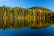 Beautiful photography of autumn on lake in Finland