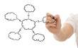 Cloud Computing Cloud Computing