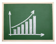 finance business graph on chalkboard economy