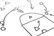 game strategy