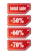 Total sale