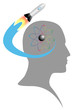 Science in mind