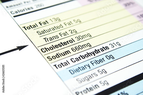 Photo: Nutrition facts Nutrition facts