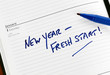 New Year resolution New Year resolution