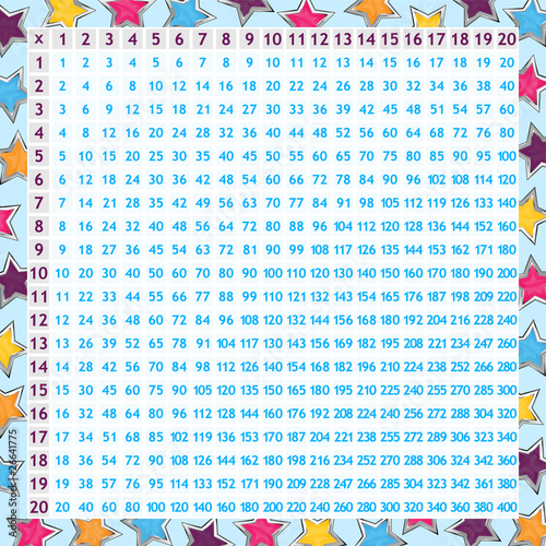 multiplication-chart-stock-image-and-royalty-free-vector-files-on