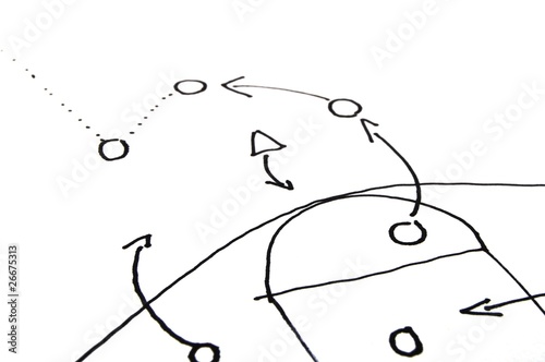 Photo: stragegy plan of ball game stragegy plan of ball game