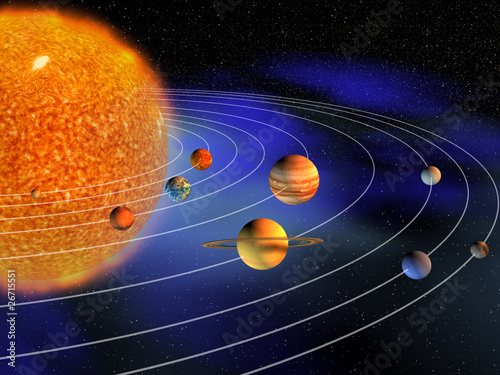 Solar system