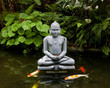 Statue of the Buddha