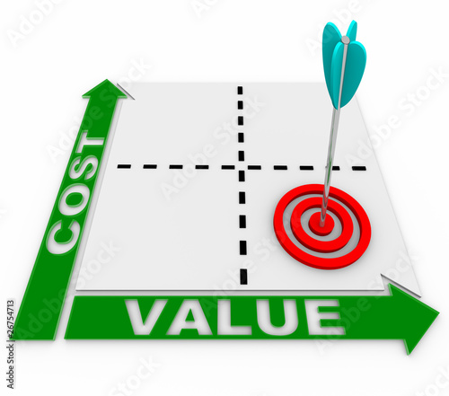 Illustration: Cost Value Matrix - Arrow and Target Cost Value Matrix - Arrow and Target