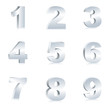 number set
