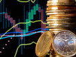 Forex market