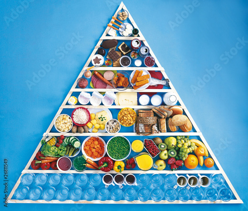 Photo: Ernährungspyramide / Ernährungsdreieck Ernährungspyramide / Ernährungsdreieck