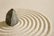 Rock garden