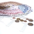 Betriebskosten