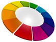 color