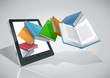 E-book reader and all books.