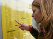 Reiseinformationen