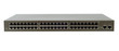 Network Switch Network Switch