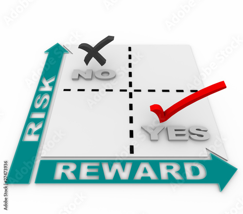 Illustration: Risk vs Reward Matrix - Targeting the Best Quadrant Risk vs Reward Matrix - Targeting the Best Quadrant