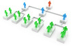 Businessmen organization chart Businessmen organization chart