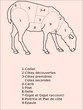 Morceaux du Mouton