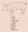 Morceau du cochon