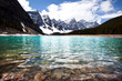 Canadian lake