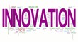Innovation word collage animation