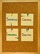 Situational leadership styles on a wooden boad