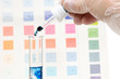 pH test color change