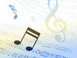 Musical symbols
