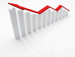 The growth schedule