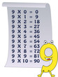 multiplication table multiplication table