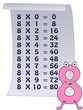 multiplication table multiplication table